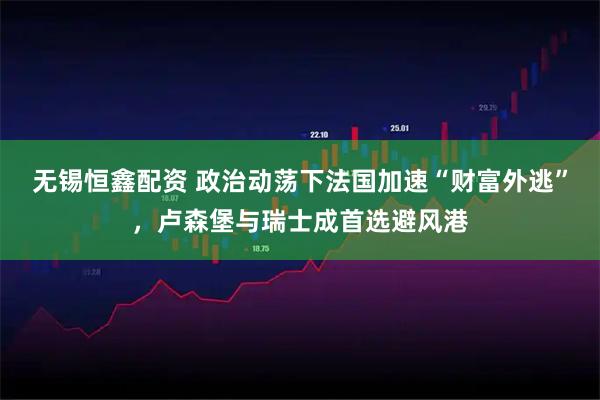 无锡恒鑫配资 政治动荡下法国加速“财富外逃”，卢森堡与瑞士成首选避风港